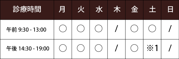 福山デンタルクリニック診療時間